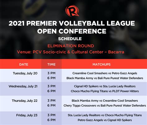 2021 Premier Volleyball League Open Conference .